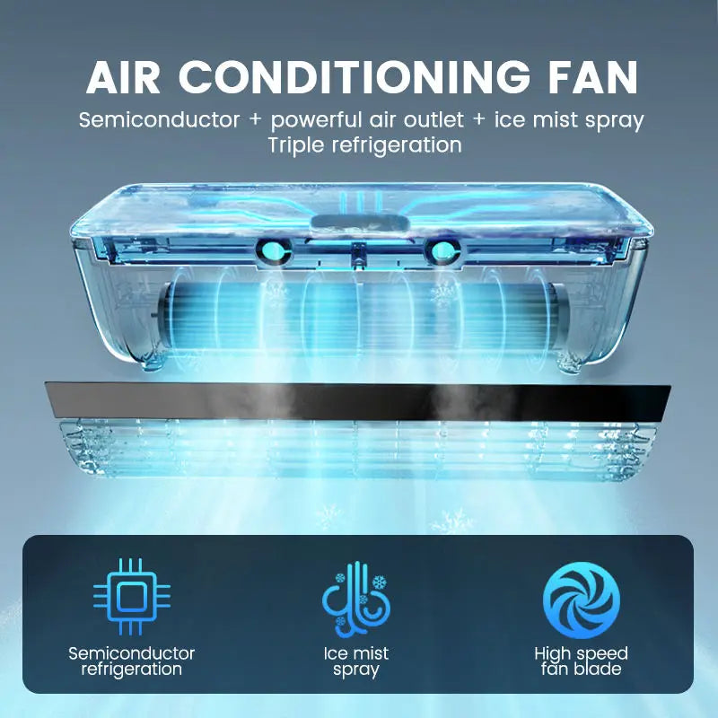 Portable Ice Mist Rechargeable Fan