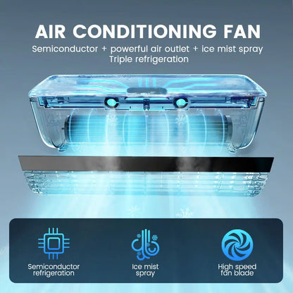Portable Ice Mist Rechargeable Fan