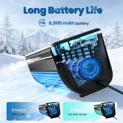Portable Ice Mist Rechargeable Fan