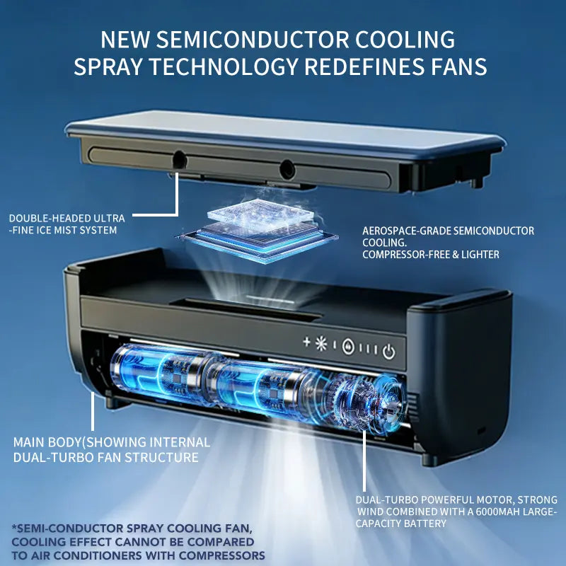 Portable Ice Mist Rechargeable Fan